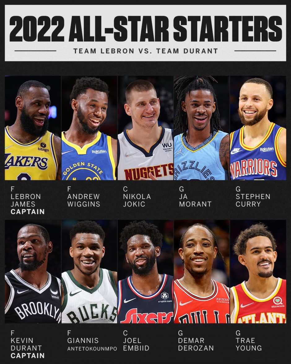 重要因素 重要因素