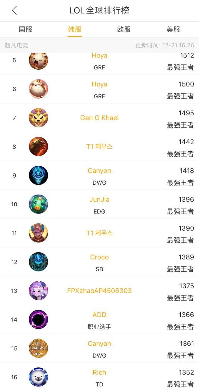 有效限制了 有效限制了