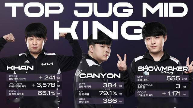 比赛的一大 比赛的一大