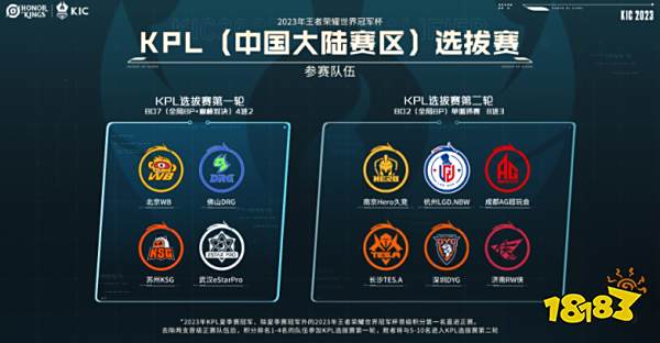 的策略博弈 的策略博弈